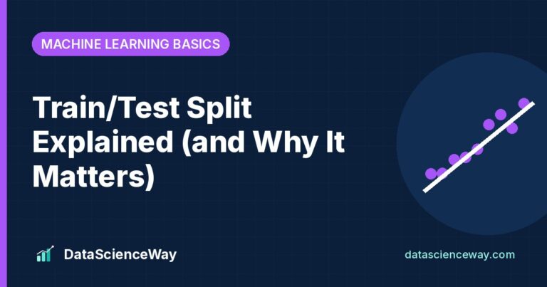 Train/Test Split Explained (and Why It Matters)